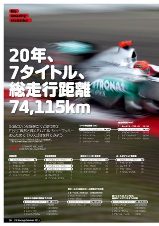 F1 Racing（エフワンレーシング） 2011年10月情報号