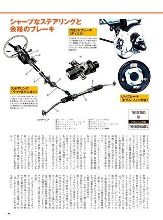 日本の傑作車シリーズ 第6弾 初代フェアレディZのすべて