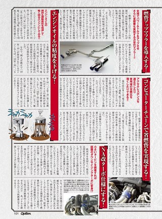 OPTION（オプション） 2015年12月号