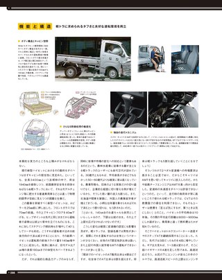 Motor Fan illustrated（モーターファンイラストレーテッド） Vol.110