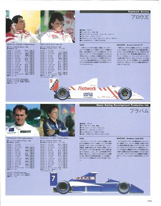 F1速報（エフワンソクホウ） 1990 総集編
