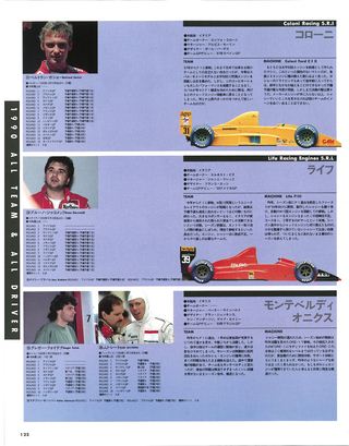 F1速報（エフワンソクホウ） 1990 総集編