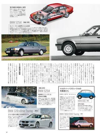 ニューモデル速報 インポートシリーズ Vol.53 BMW X1のすべて