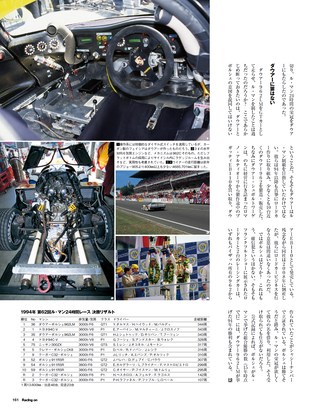 Racing on Archives（レーシングオンアーカイブス） Vol.10
