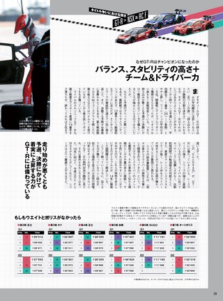 AUTO SPORT（オートスポーツ） No.1422 2016年1月15日