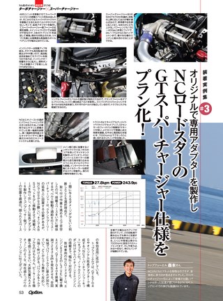 OPTION（オプション） 2016年2月号