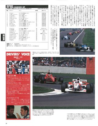F1速報（エフワンソクホウ） 1996 総集編