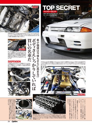 OPTION（オプション） 2016年4月号