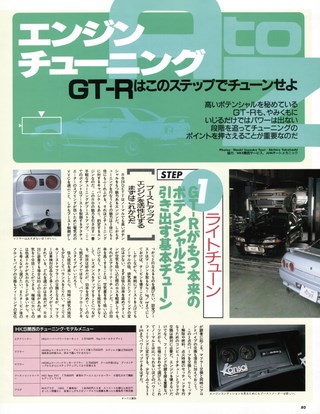 HYPER REV（ハイパーレブ） Vol.003 日産スカイラインGT-R