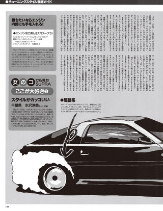 HYPER REV（ハイパーレブ） Vol.004 トヨタ・スープラ