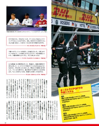 F1速報（エフワンソクホウ） 2016 Rd01 オーストラリアGP号