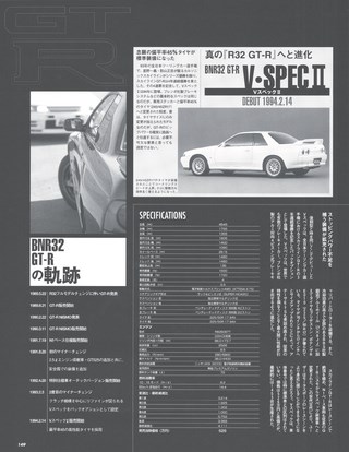 HYPER REV（ハイパーレブ） Vol.056 日産 スカイラインR32 GT-R