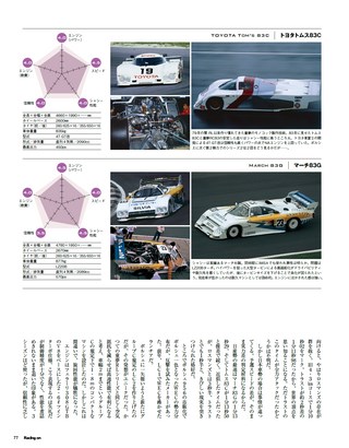 Racing on（レーシングオン） No.482