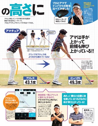 GOLF TODAY（ゴルフトゥデイ） 2016年6月号 No.528