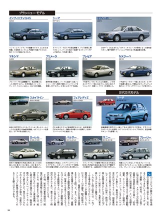 日本の傑作車シリーズ 第9弾 S13シルビアのすべて
