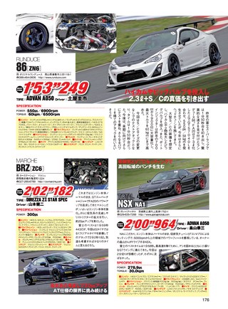 OPTION（オプション） 2016年8月号