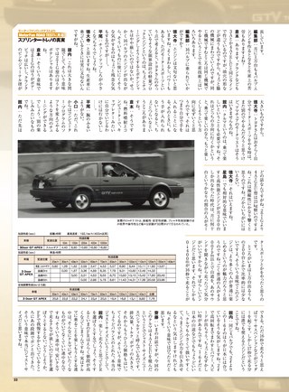日本の傑作車シリーズ 第10弾 AE86レビン／トレノのすべて
