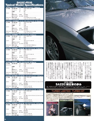 HYPER REV（ハイパーレブ） Vol.072 マツダ RX-7 No.4