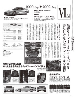 HYPER REV（ハイパーレブ） Vol.123 マツダ RX-7 No.6