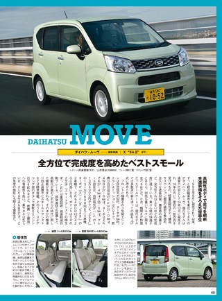 ニューモデル速報 統括シリーズ 2016-2017年 軽自動車のすべて