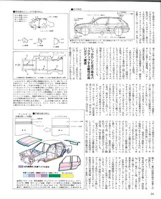 ニューモデル速報 すべてシリーズ 第43弾 新型パルサーのすべて