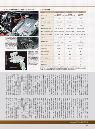 ニューモデル速報 すべてシリーズ 第544弾 新型ノート e-POWERのすべて