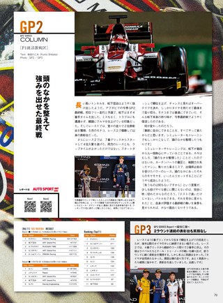 AUTO SPORT（オートスポーツ） No.1445 2016年12月16日号