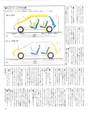 ニューモデル速報 すべてシリーズ 第49弾 新型シティのすべて