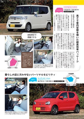 自動車誌MOOK 最新軽自動車カタログ2017