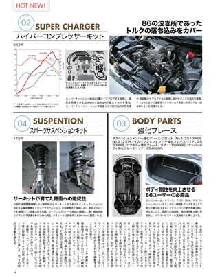 HYPER REV（ハイパーレブ） Vol.214 トヨタ86＆BRZ No.8