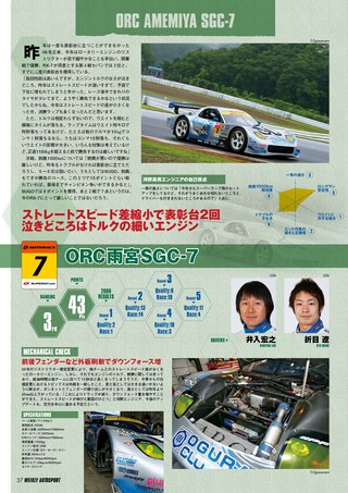 AUTO SPORT（オートスポーツ） No.1170 2008年8月14＆21日号