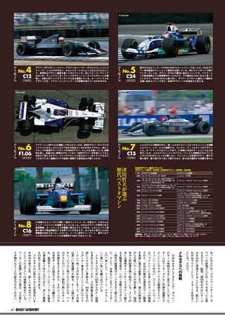 AUTO SPORT（オートスポーツ） No.1162 2008年6月19日号