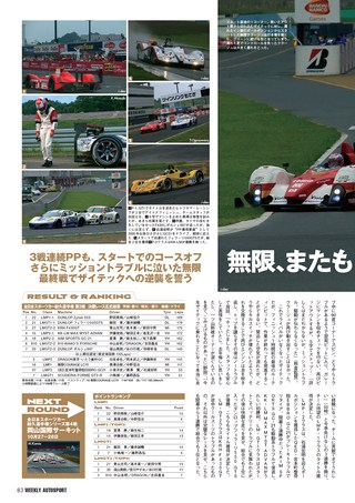 AUTO SPORT（オートスポーツ） No.1121 2007年8月2日号