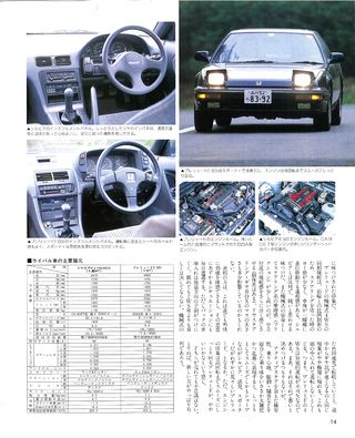 ニューモデル速報 すべてシリーズ 第61弾 新型シルビアのすべて