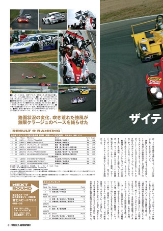 AUTO SPORT（オートスポーツ） No.1111 2007年5月24日号