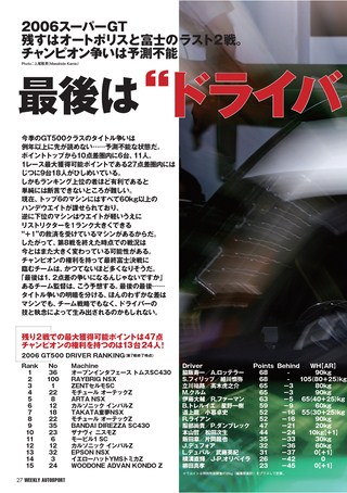 AUTO SPORT（オートスポーツ） No.1082 2006年10月5日号