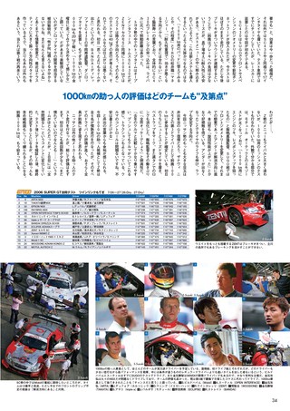 AUTO SPORT（オートスポーツ） No.1075 2006年8月10日号