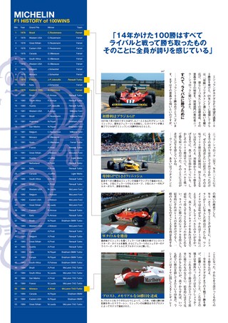 AUTO SPORT（オートスポーツ） No.1072 2006年7月20日号
