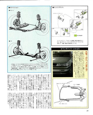 ニューモデル速報 すべてシリーズ 第66弾 ペルソナのすべて