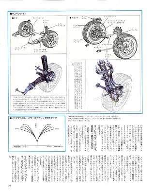 ニューモデル速報 すべてシリーズ 第70弾 新型インテグラのすべて