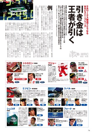 AUTO SPORT（オートスポーツ） No.1025 2005年7月28日号
