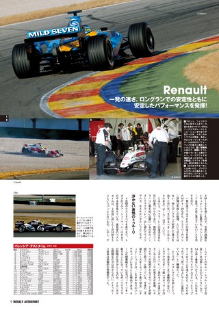AUTO SPORT（オートスポーツ） No.1003 2005年2月17日号