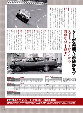 日本の傑作車シリーズ 第11弾 スカイラインRSのすべて