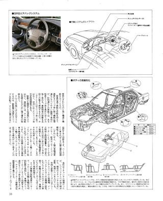 ニューモデル速報 すべてシリーズ 第75弾 新型アコード／アスコット インスパイア／ビガーのすべて