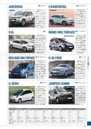 自動車誌MOOK 輸入車大図鑑 2017