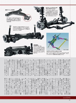 ニューモデル速報 すべてシリーズ 第548弾 新型CX-5のすべて