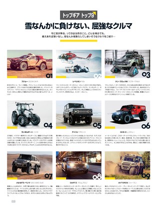 Top Gear JAPAN（トップギアジャパン） 007