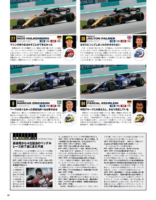 F1速報（エフワンソクホウ） 2017 Rd15 マレーシアGP号