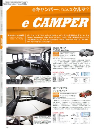 Camp Car Magazine（キャンプカーマガジン） Vol.61