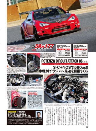 OPTION（オプション） 2017年5月号